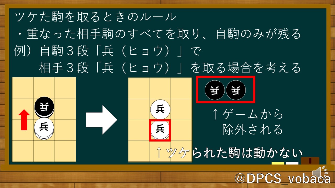 HUNTER×HUNTER】わかりやすい軍儀ルール解説【終了条件から解説 